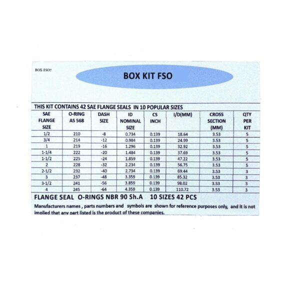 Κασετίνα με O-ring NBR-90 για SAE Flange Fittings (42pcs)