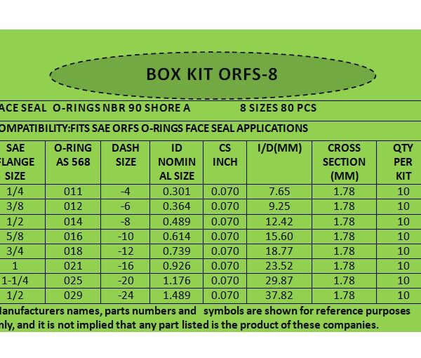 Box ORFS Kit NBR-90 Shore A for face Seal applications (8 sizes - 80 pcs)
